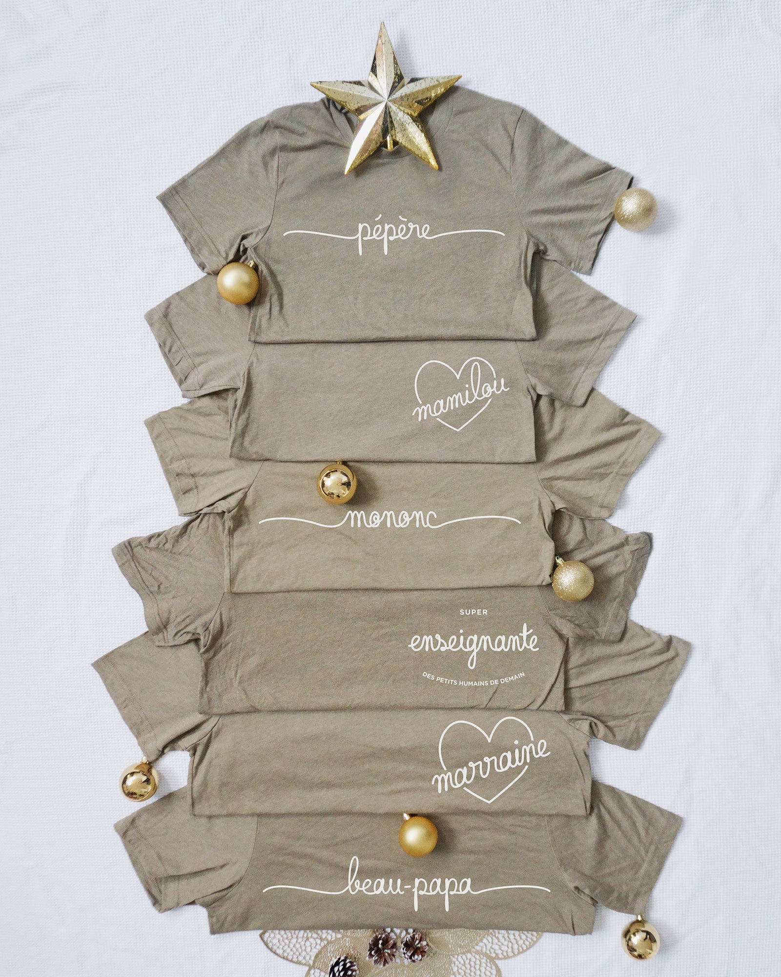 Collections non-personnalisées